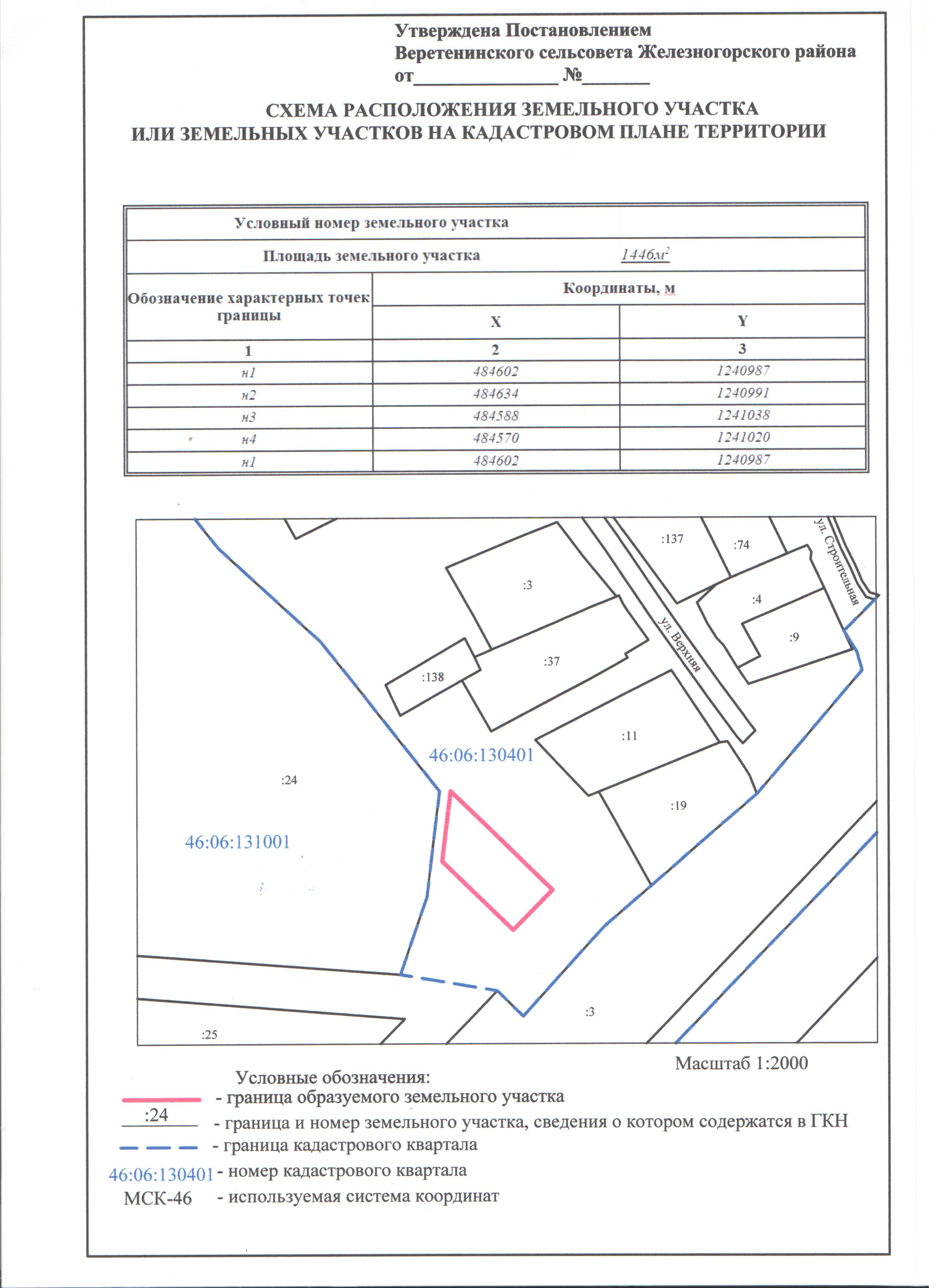 Схема расположения земельного участка для перераспределения. Кадастровый план территории схема выполнения. Требования к формату схемы расположения земельного участка. Технокад схема расположения земельного участка. Схема земельного участка для предварительного согласования.